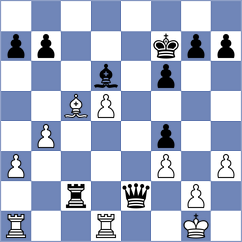 Bardyk - Krsnik Cohar (chess.com INT, 2024)