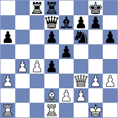 Gunawan - Hosseinzadeh (Chess.com INT, 2020)