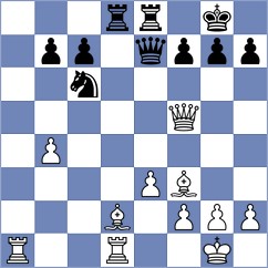 Royal - Willow (Chess.com INT, 2021)