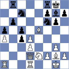 Kulon - Guliev (chess.com INT, 2024)
