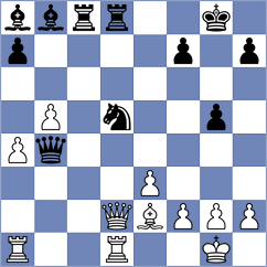 Kargosha - Bournel (chess.com INT, 2024)