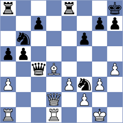 Zia - Sadovsky (chess.com INT, 2021)