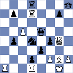Ammar - Kumar (Chess.com INT, 2020)