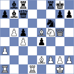 Shankland - Li (chess.com INT, 2022)