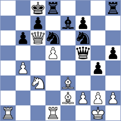 Lukyanov - Van Splunter (Chess.com INT, 2021)