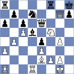 Czopor - Gedgafov (chess.com INT, 2021)