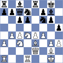 Erigaisi - Yen (chess.com INT, 2023)