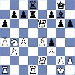 Silvestre - Rakitin (chess.com INT, 2024)