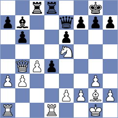 Skotheim - Zakarian (chess.com INT, 2024)
