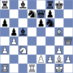Yeremyan - Solovchuk (chess.com INT, 2022)