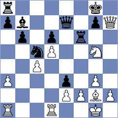 Yushko - Wartiovaara (chess.com INT, 2024)