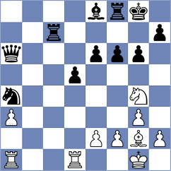 Adelman - Yashmetov (chess.com INT, 2024)