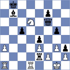 Koutlas - Dominguez Perez (chess.com INT, 2024)