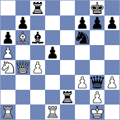 Buganca - Quinonez Centeno (Chess.com INT, 2020)