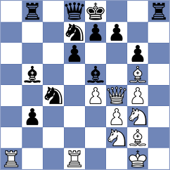 Boidiya - Yuan (chess.com INT, 2021)