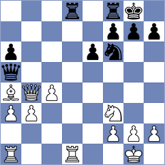 Sorensen - Nikoladze (Chess.com INT, 2021)