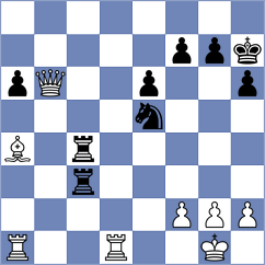 Grabinsky - Begunov (chess.com INT, 2024)