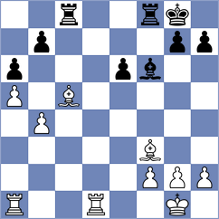 Levine - Torres Bosch (chess.com INT, 2023)