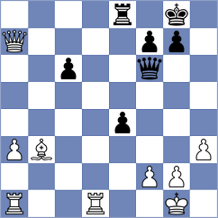 Mekhitarian - Kuznecova (chess.com INT, 2024)