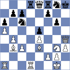 Yang - Fisabilillah (Chess.com INT, 2021)
