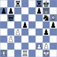 Salman - Chekh Adm Khedr (Chess.com INT, 2020)