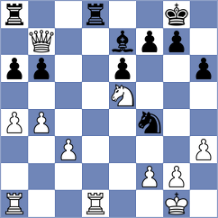 Chemin - Klepikov (chess.com INT, 2024)