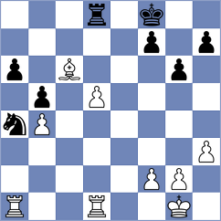 Perez de Miguel - Diaz Garcia (chess.com INT, 2023)
