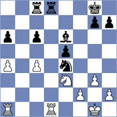 Aizpurua - Raja (Chess.com INT, 2020)
