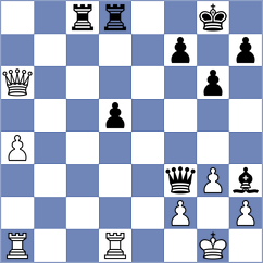 Van Foreest - Rodrigues (chess.com INT, 2023)
