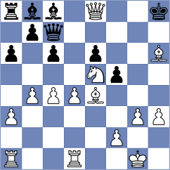 Einarsson - Maklakova (chess.com INT, 2021)
