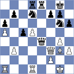 Muskardin - Kavutskiy (chess.com INT, 2023)