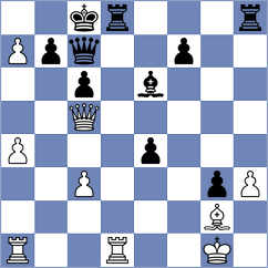 Smirnov - Arabidze (chess.com INT, 2024)