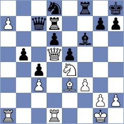 Murzin - Khayrullin (chess.com INT, 2021)