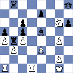 Kollars - Janeczko (chess.com INT, 2024)