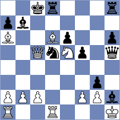Bernadskiy - Salgado Lopez (chess.com INT, 2024)