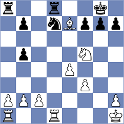 Goltsev - Khokhlova (chess.com INT, 2023)