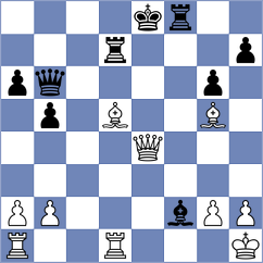 Xu - Kurmangaliyeva (chess.com INT, 2024)