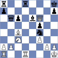 Haitin - Bekkedahl (chess.com INT, 2024)