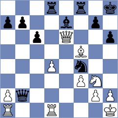 Liyanage - Goltsev (chess.com INT, 2021)