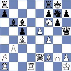 Komiagina - Zaksaite (chess.com INT, 2021)