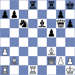 Sarana - Coro (chess.com INT, 2024)