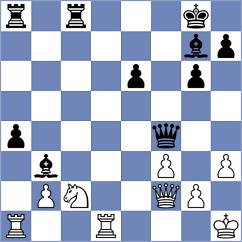 Samunenkov - Derjabin (chess.com INT, 2024)