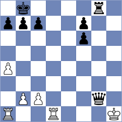 Bauml - Arslanov (chess.com INT, 2024)