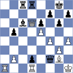 Ramirez Osio - Jaracz (chess.com INT, 2023)