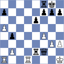 Shevchuk - Lauda (chess.com INT, 2024)