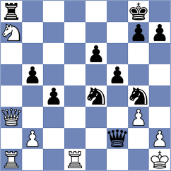 Abdusattorova - Zaitsev (Chess.com INT, 2020)