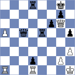 Vila Dupla - Farmani Anosheh (chess.com INT, 2023)
