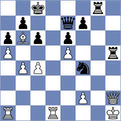 Nikologorsky - Kukhmazov (chess.com INT, 2024)
