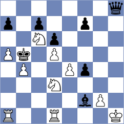 Murzin - Andreikin (chess.com INT, 2021)