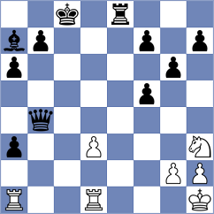 Bugayev - Sroczynski (chess.com INT, 2023)